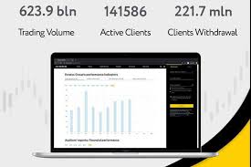 Everything You Need to Know About Exness Deposit 8 Everything You Need to Know About Exness Deposit 8