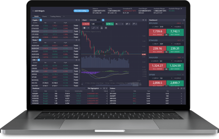 Mastering the Art of Trading on PrimeXBT