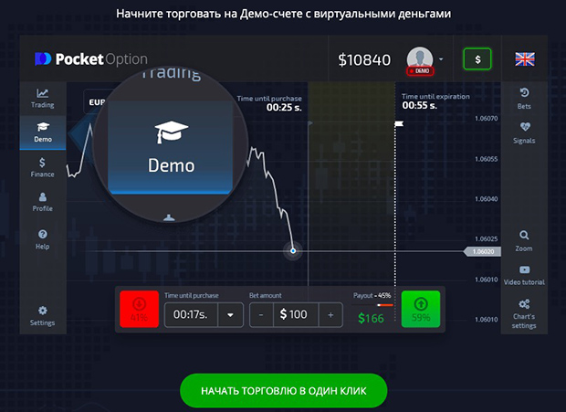 Pocket Option of Trading A Comprehensive Guide to Successful Online Trading Pocket Option of Trading A Comprehensive Guide to Successful Online Trading